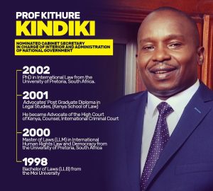 DOCUMENTARY: The Life, Career, And Controversies Of Prof. Paul Kithure Kindiki