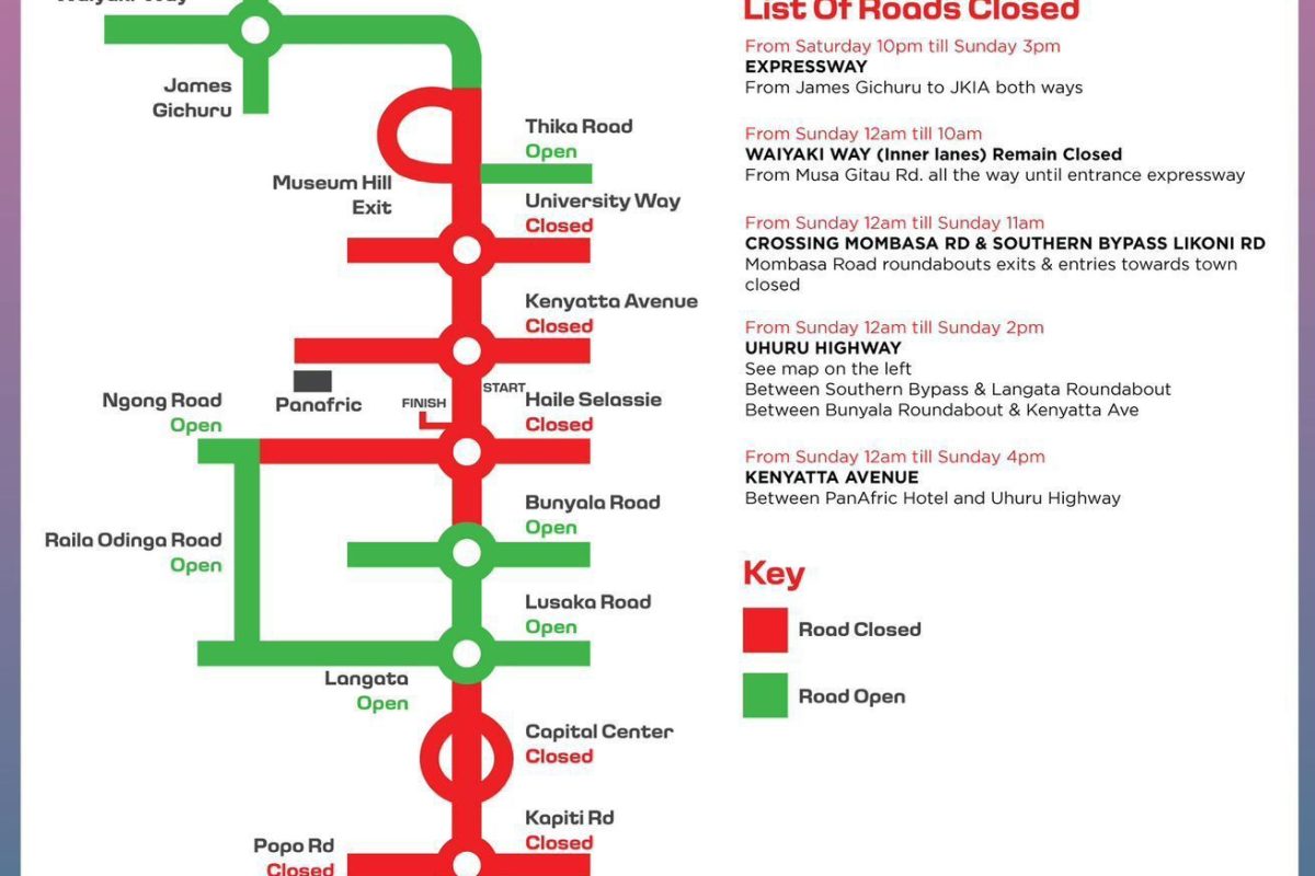 Key Nairobi Roads To Be Closed From Saturday Night For Nairobi City Marathon