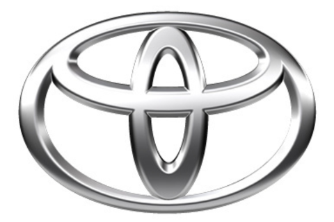 Toyota Motor Corporation net worth